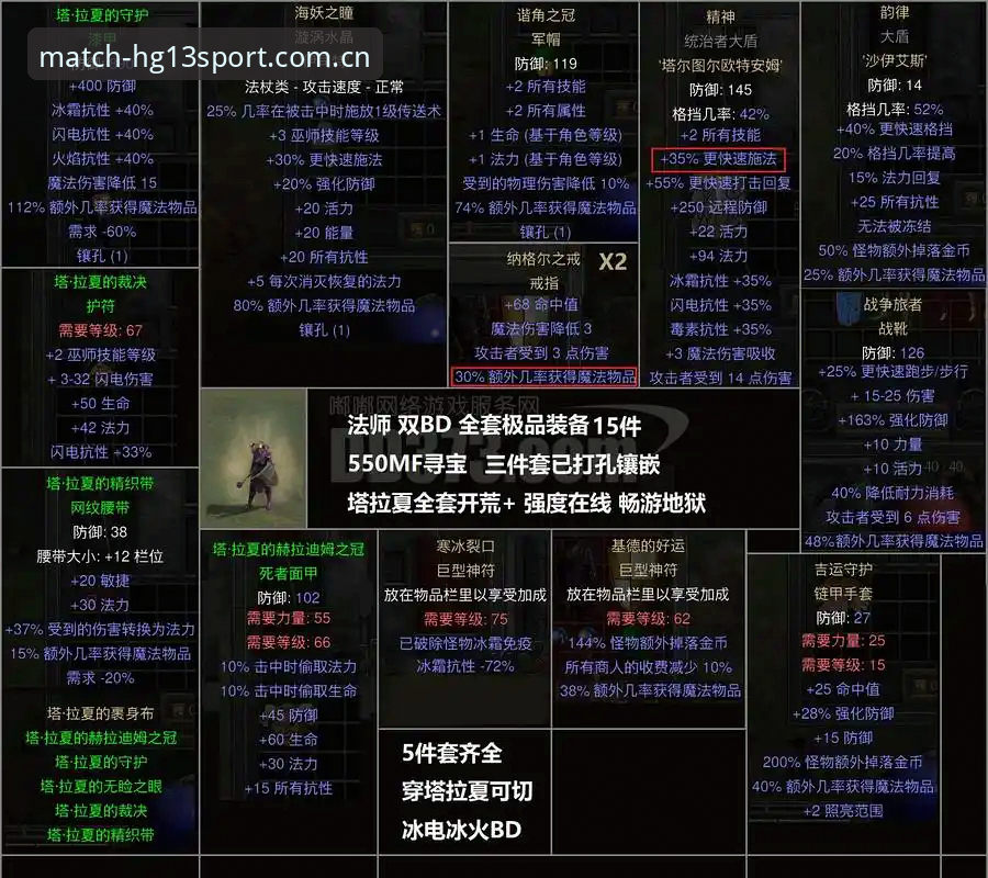 资深用户亲测：hg13 sport 数据必备的五个操作细节与实战心得